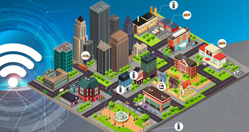 Akıllı Şehir Teknolojisi ile Entegre Ürünler: Geleceğe Yön Veren Çözümler