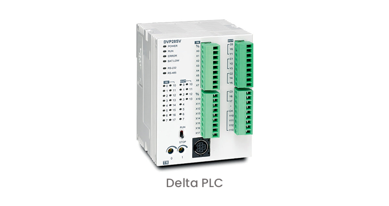 PLC