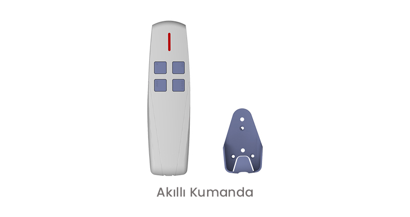 Kumandalar