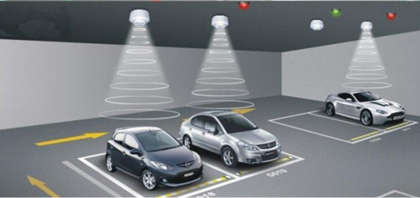 Otopark Yönlendirme Sistemi